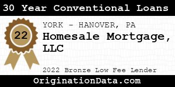 Homesale Mortgage 30 Year Conventional Loans bronze