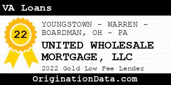 UNITED WHOLESALE MORTGAGE VA Loans gold