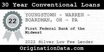 First Federal Bank of the Midwest 30 Year Conventional Loans silver