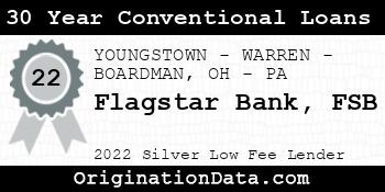 Flagstar Bank FSB 30 Year Conventional Loans silver