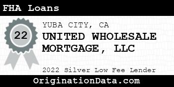 UNITED WHOLESALE MORTGAGE FHA Loans silver