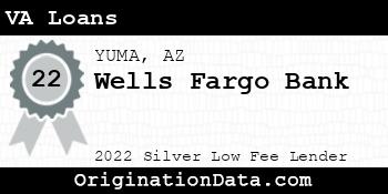 Wells Fargo Bank VA Loans silver