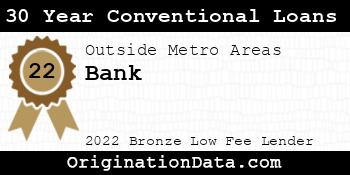 Bank 30 Year Conventional Loans bronze