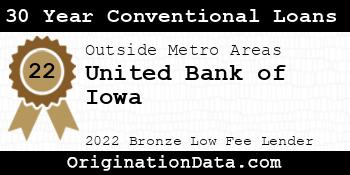 United Bank of Iowa 30 Year Conventional Loans bronze