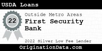 First Security Bank USDA Loans silver