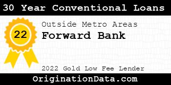 Forward Bank 30 Year Conventional Loans gold