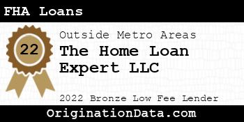 The Home Loan Expert FHA Loans bronze