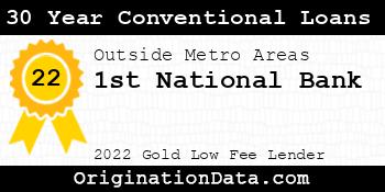 1st National Bank 30 Year Conventional Loans gold