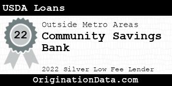 Community Savings Bank USDA Loans silver