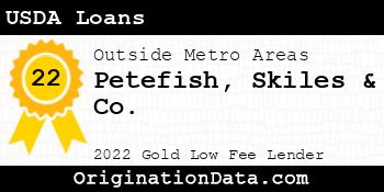 Petefish Skiles & Co. USDA Loans gold