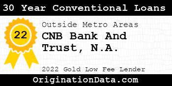 CNB Bank And Trust N.A. 30 Year Conventional Loans gold