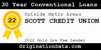 SCOTT CREDIT UNION 30 Year Conventional Loans gold