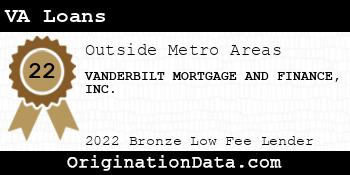 VANDERBILT MORTGAGE AND FINANCE VA Loans bronze