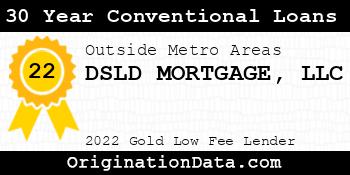 DSLD MORTGAGE 30 Year Conventional Loans gold