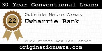 Uwharrie Bank 30 Year Conventional Loans bronze