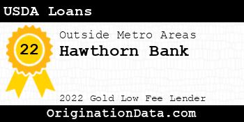 Hawthorn Bank USDA Loans gold