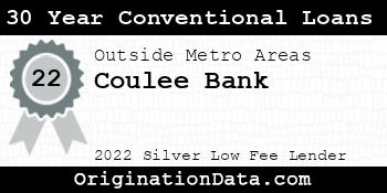 Coulee Bank 30 Year Conventional Loans silver