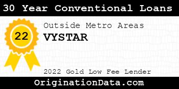 VYSTAR 30 Year Conventional Loans gold