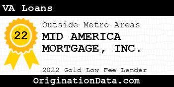 MID AMERICA MORTGAGE VA Loans gold