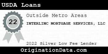 INTERLINC MORTGAGE SERVICES USDA Loans silver