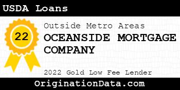 OCEANSIDE MORTGAGE COMPANY USDA Loans gold