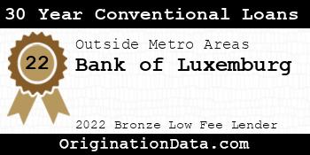 Bank of Luxemburg 30 Year Conventional Loans bronze