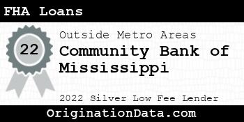 Community Bank of Mississippi FHA Loans silver