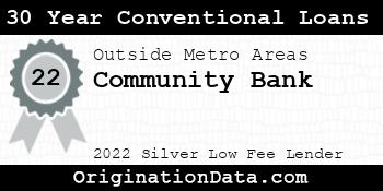 Community Bank 30 Year Conventional Loans silver