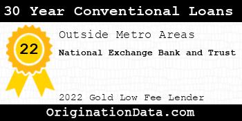 National Exchange Bank and Trust 30 Year Conventional Loans gold