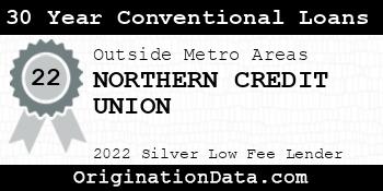 NORTHERN CREDIT UNION 30 Year Conventional Loans silver