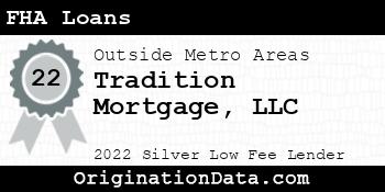 Tradition Mortgage FHA Loans silver