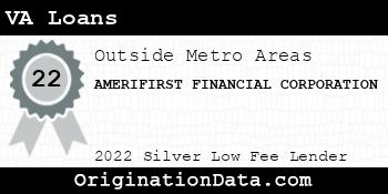 AMERIFIRST FINANCIAL CORPORATION VA Loans silver