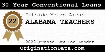 ALABAMA TEACHERS 30 Year Conventional Loans bronze