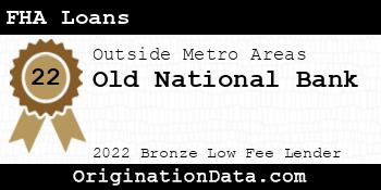 Old National Bank FHA Loans bronze
