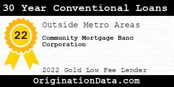 Community Mortgage Banc Corporation 30 Year Conventional Loans gold