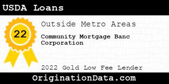 Community Mortgage Banc Corporation USDA Loans gold