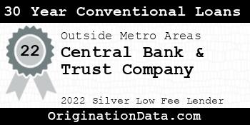 Central Bank & Trust Company 30 Year Conventional Loans silver