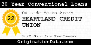 HEARTLAND CREDIT UNION 30 Year Conventional Loans gold