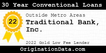 Traditional Bank 30 Year Conventional Loans gold