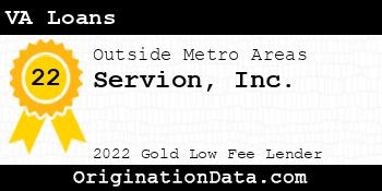 Servion VA Loans gold