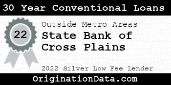 State Bank of Cross Plains 30 Year Conventional Loans silver