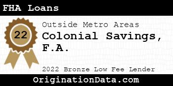 Colonial Savings F.A. FHA Loans bronze