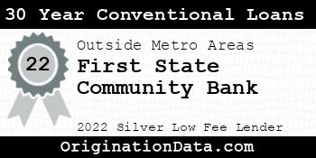 First State Community Bank 30 Year Conventional Loans silver