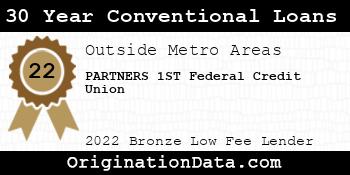 PARTNERS 1ST Federal Credit Union 30 Year Conventional Loans bronze