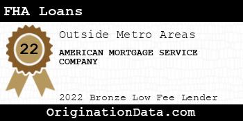 AMERICAN MORTGAGE SERVICE COMPANY FHA Loans bronze