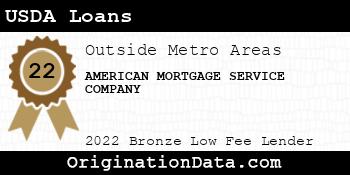 AMERICAN MORTGAGE SERVICE COMPANY USDA Loans bronze