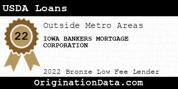 IOWA BANKERS MORTGAGE CORPORATION USDA Loans bronze