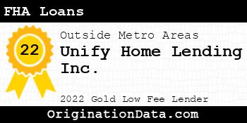 Unify Home Lending FHA Loans gold