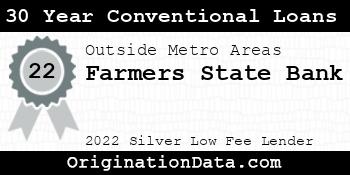 Farmers State Bank 30 Year Conventional Loans silver