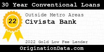 Civista Bank 30 Year Conventional Loans gold
